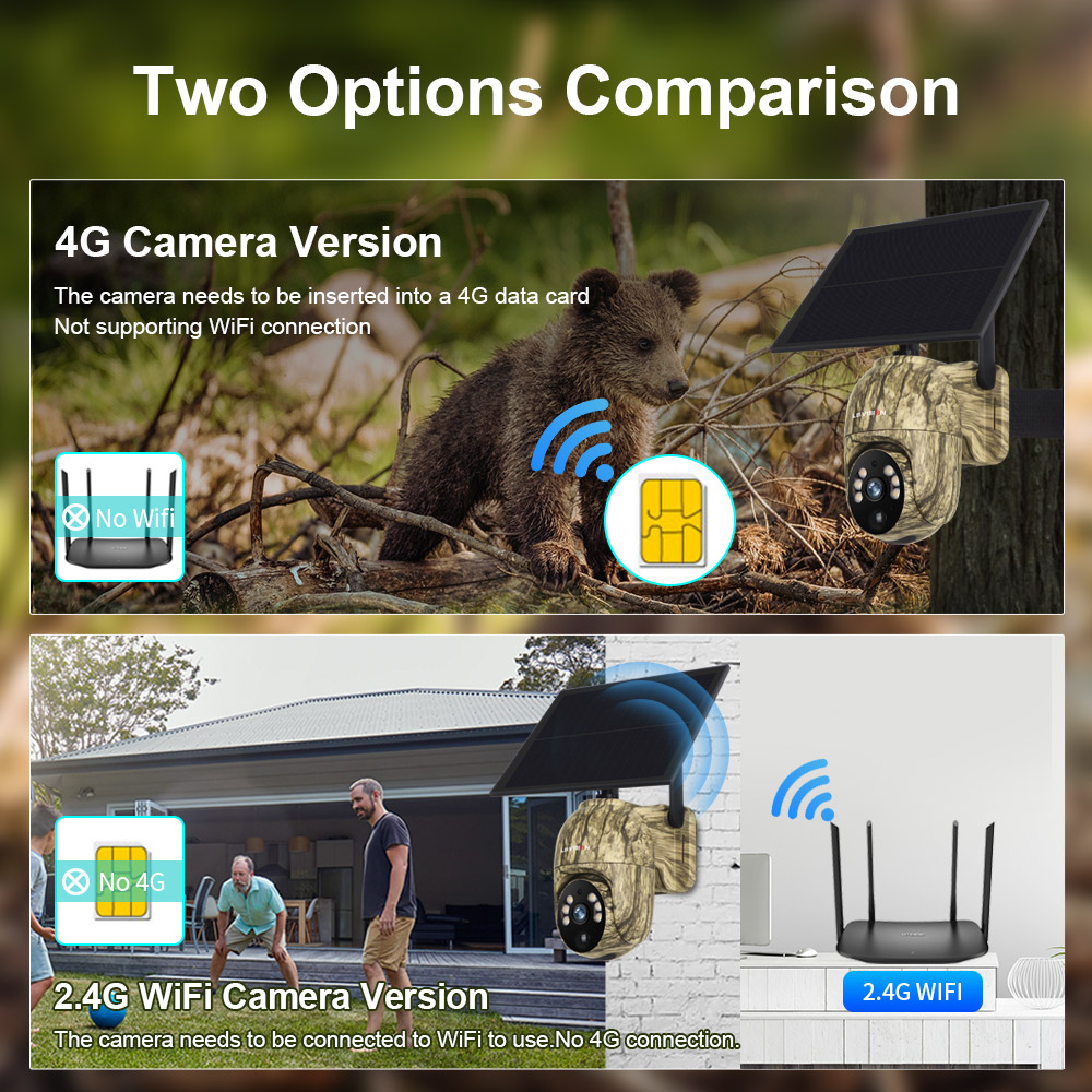 LS VISION 2K Solar Security Ca - Outdoor Hunting Camera Wireless avaliação e preço