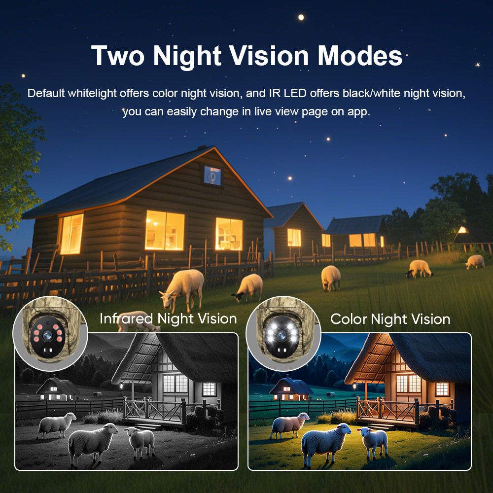 LS VISION 2K Solar Security Ca - Outdoor Hunting Camera Wireless avaliação e preço