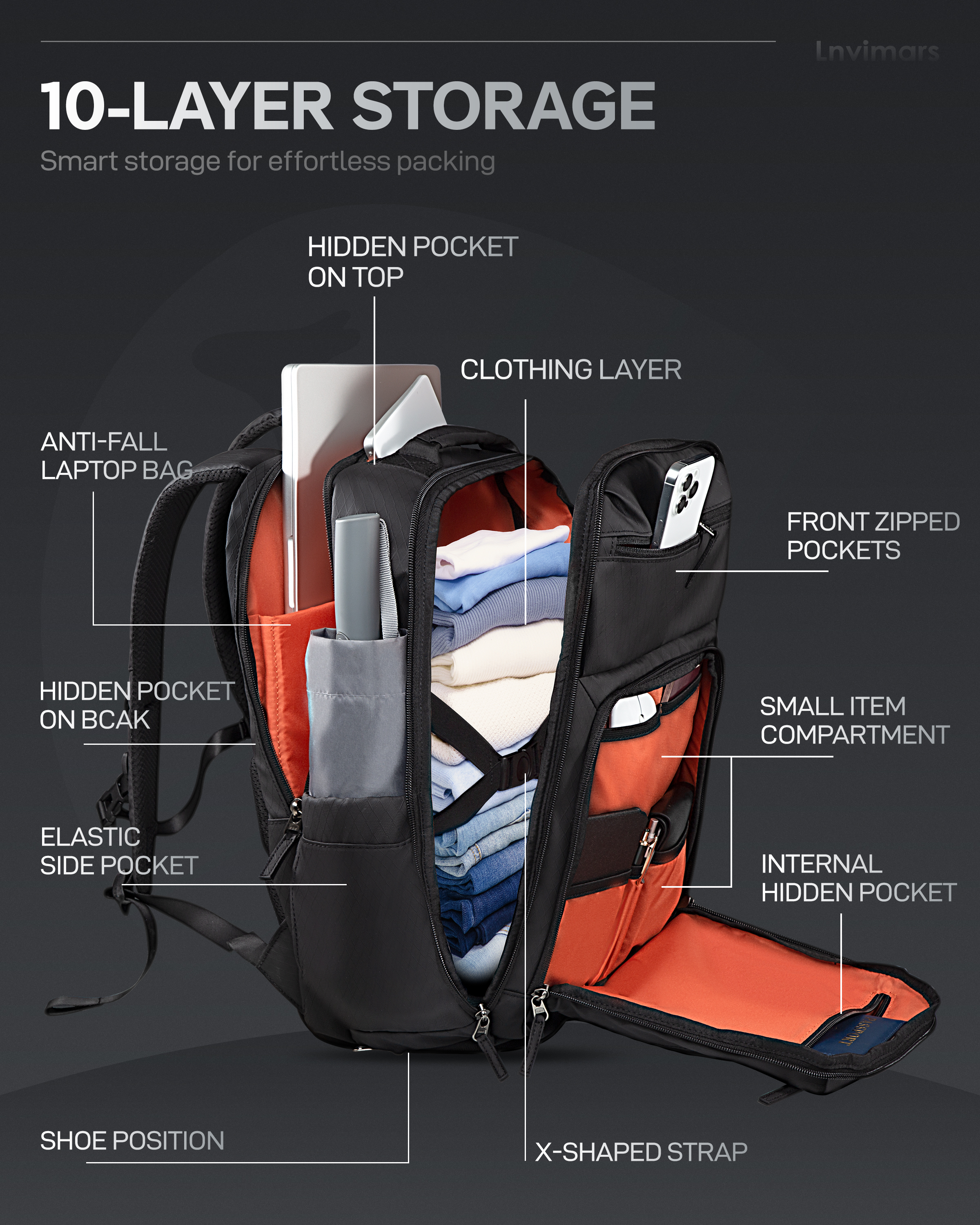 Hunthouse Travel Fishing Bag O - Outdoor Hunting House avaliação e preço