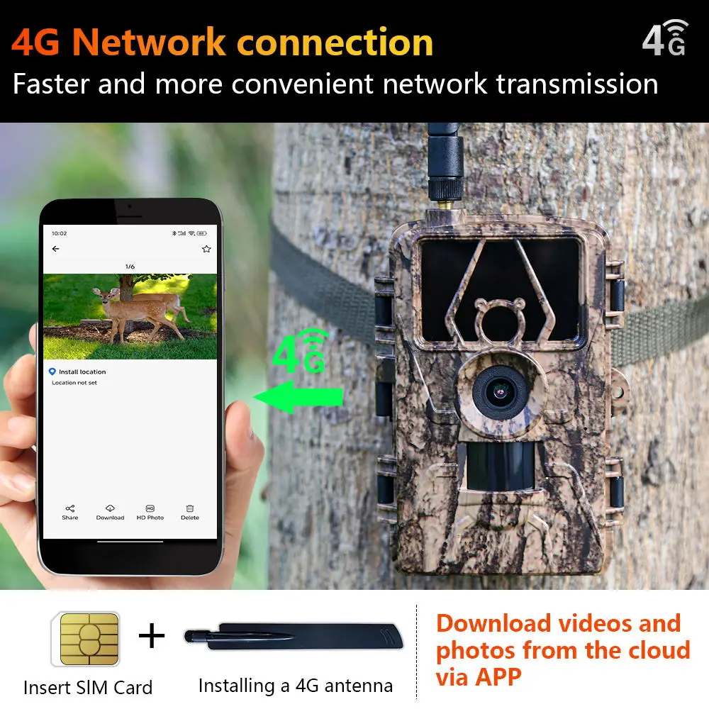 Pr801 4G Network Observation H - Outdoor Hunting House avaliação e preço