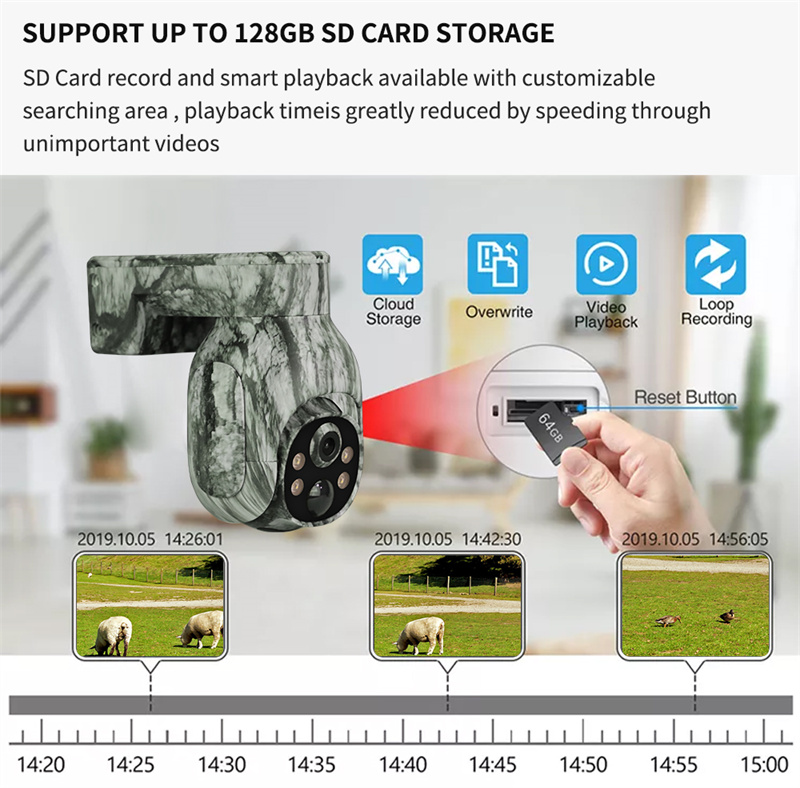 Outdoor Wildlife 4G Camera Nig - Outdoor Hunting Camera Wireless avaliação e preço